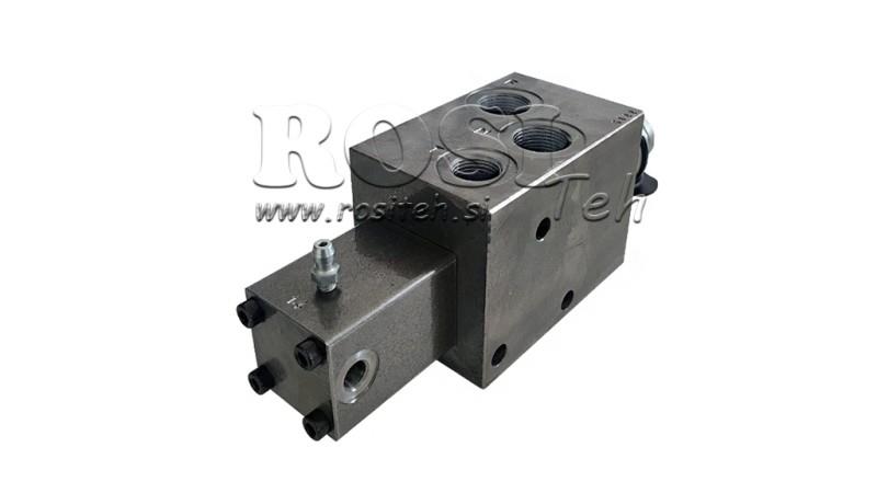 HYDRAULIC PROPORTIONAL TRACTOR BRAKE VALVE - OIL SYSTEM
