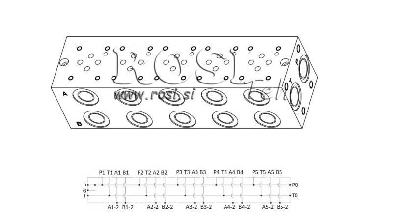 BASE PLATE CETOP3 NG10 5M