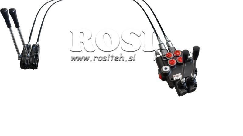 PXB-B3911 | Valvola Pneumatica A Controllo Manuale Parker, 3/2, Con Pistone | RS