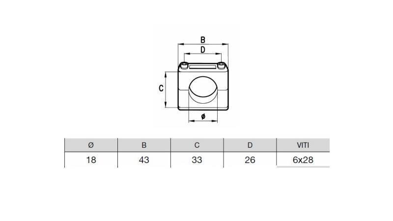 NOSILEC CEVI FI 28 - DVOJNI - dimenzije