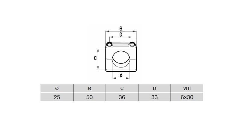ROHRHALTER FI 25 - Abmessungen