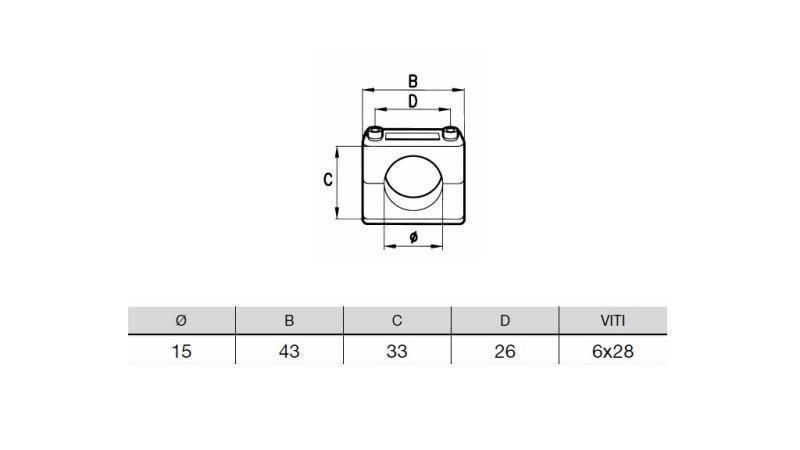 NOSILEC CEVI FI 15 - dimenzije