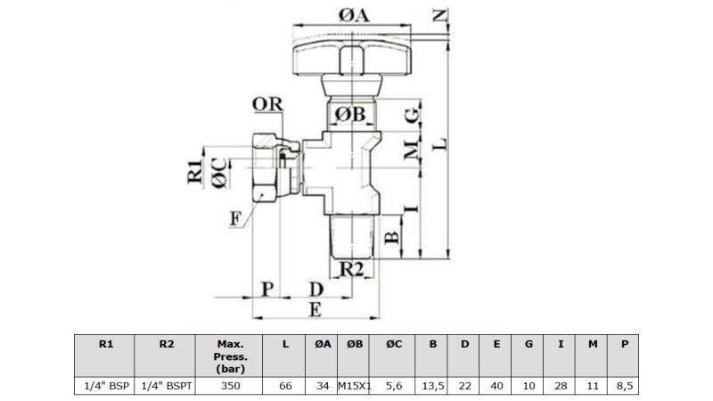 HYDRAULICKÝ VENTIL PRE MANOMETER 90°