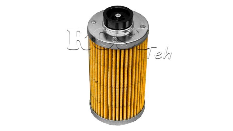 INSERT - CARTUȘ PENTRU FILTRUL DE RETUR 3/4 și 1 - 60u - 110 litri/min
