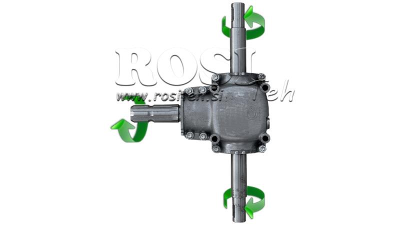 RIDUTTORE D'ANGOLO DOPPIO ASSE 1: 1,14 (16,5HP-12kW)