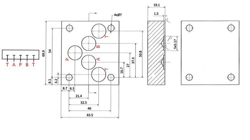 ZÁRT ALAPLAP CETOP 5