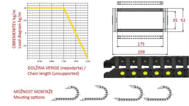 HIDRAULIKA CSŐ VEZETŐ LÁNC CK35a (magasság 35 mm, szélesség 175 mm)