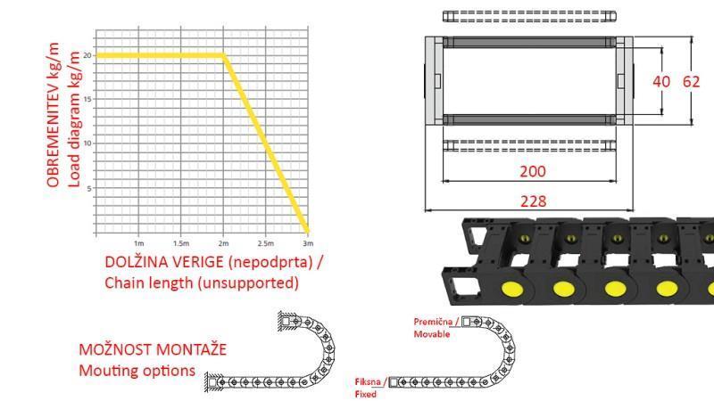 DRAG CHAIN FOR HYDRAULIC HOSES CK40a (height 40mm-width 200mm)