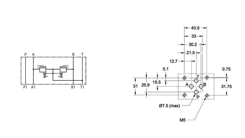 SIGURNOSNI VENTIL CETOP3 (A,B) 15-315 BAR