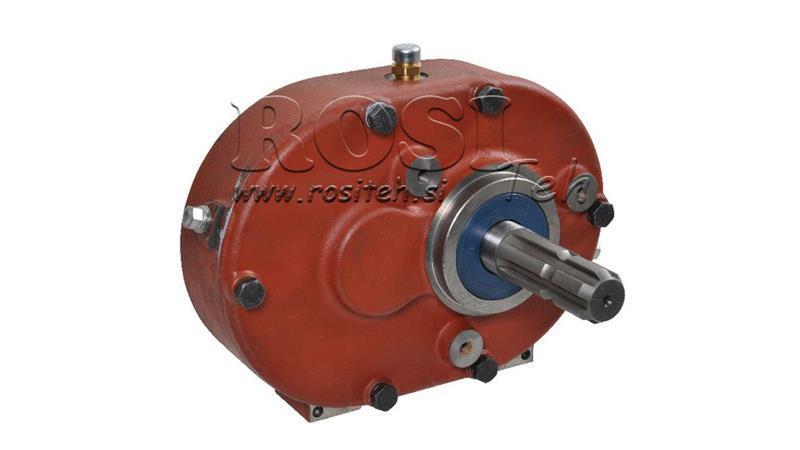 INVERSIONE DEL RIDUTTORE A-3A 1:1 (30HP-22,1kW)