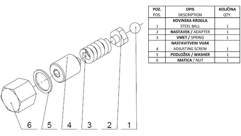 RELIEF VALVE FOR P81