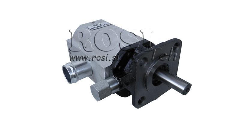 BOMBA HIDRÁULICA HI-LO 16GPM 12.9 ccm 4.1 ccm DIREITA