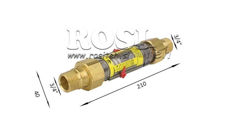 ROHR - DURCHFLUSSMESSGERÄT 15 bis 60 lit/min