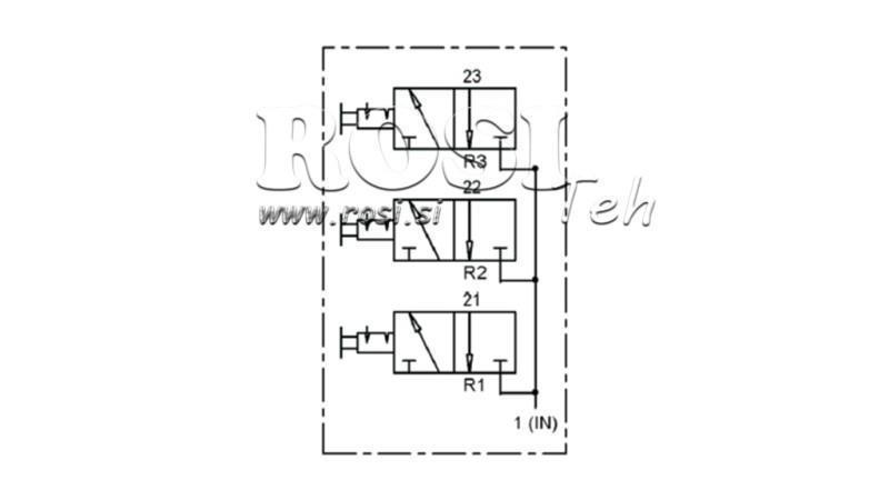 3 WAYS PNEUMATIC CONTROLER