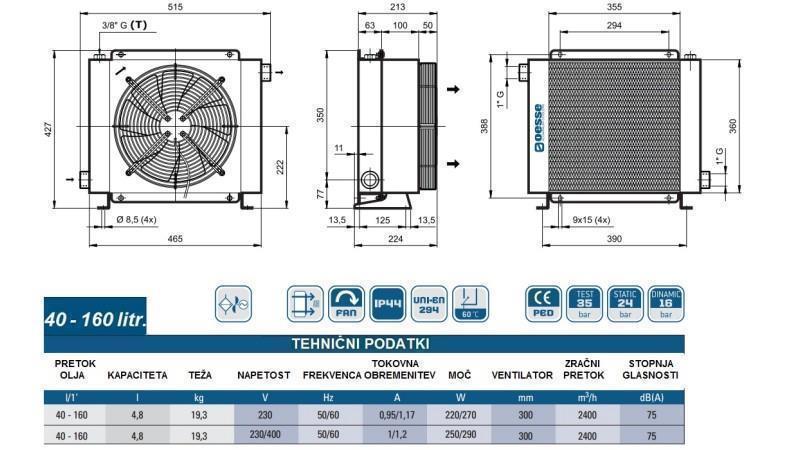 HIDRAULIKUS OLAJHŰTŐ AC 230V HY03801 40-160 LIT