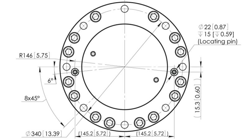 HIDRAVLIČNI ROTATOR CPR14-01 55000/14000 KG