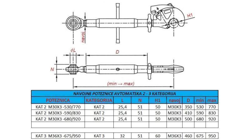 TRETÍ BOD PRE TRAKTOR AUTOMATICKÝ KAT 2  M30X3 -680/920