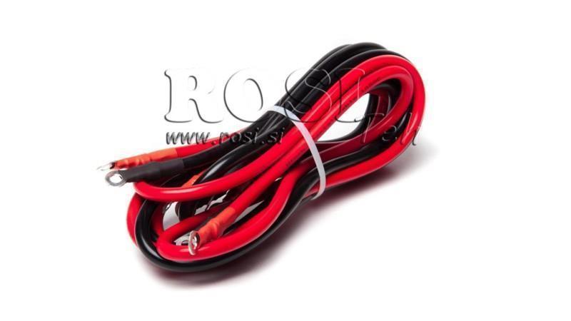 ZUBEHÖRAUSRÜSTUNG – KABEL