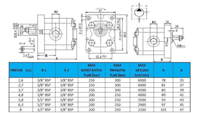 HYDRAULIK PUMPE GR.1 1,6 CC LINKS - GEWINDE