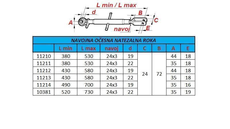 NAVOJNA OČNA RASTEZAJUČA RUKA 380/530/19