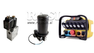 VANNES-PROPORTIONNELLES