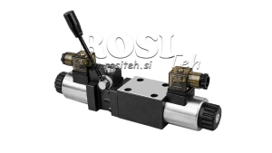 CETOP-3-RUCNI-I-ELEKTRICNI