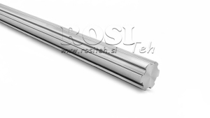 URITETUT-KARDANIAKSELIT