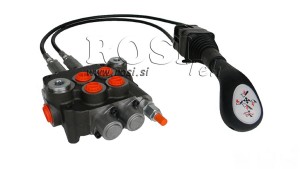 ASAMBLĂRI-JOYSTICK-ASAMBLATE