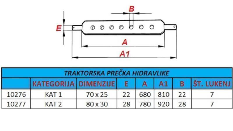 TRAKTORSKA POLUGA HIDRAVLIKE 1.KAT