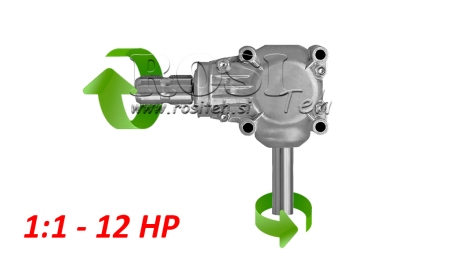 HOEK TANDWIELKAST L-150J 1:1 (12PK-9KW)