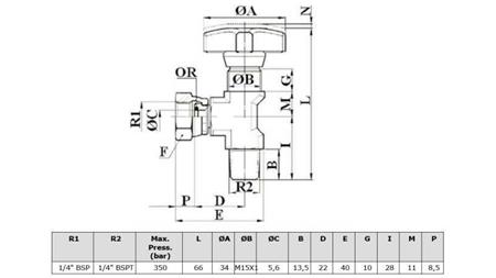 HYDRAULISCHE VENTIL FÜR MANOMETER