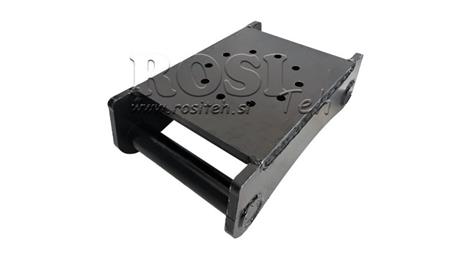 QUICK COUPLING FOR HYDRAULIC ROTATOR