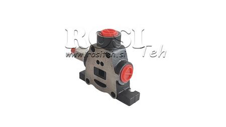INPUT SECTION FOR HYDRAULIC VALVE PC100