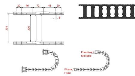 EINRASTBARE ABDECKSEGMENT FÜR KETTE CK40a