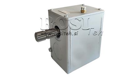 PTO GEARBOX - 1:1,85 (80HP-60kW) FEMALE - PTO SHAFT