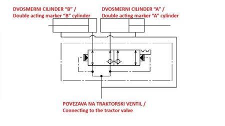 HIDRAVLIČNI VENTIL ZA MARKER DVOSMERNI 3/8