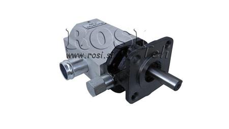 BOMBA HIDRÁULICA HI-LO 16GPM 12.9 ccm 4.1 ccm DIREITA
