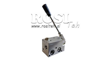 HAND PUMP FOR MINI HYDRAULIC POWER-PACK