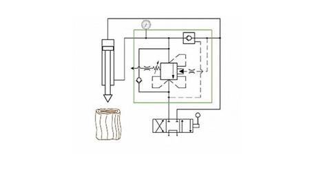 VENTIL ZUM REGENERIERUNG VON DRUCK, DOPPELGESCHWINDIGKEIT HI-LO V1230 95 lit-350 bar