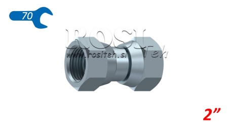 CONEXÃO HIDRÁULICA NZ