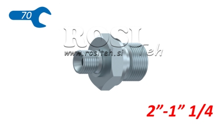 HYDRAULIKREDUZIER BSP 2 -11/4