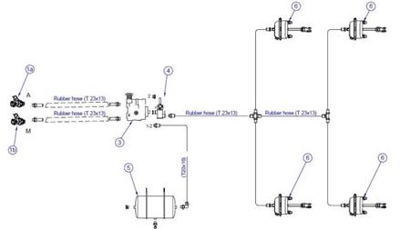 DRUCKLUFT BREMSEN SATZ FÜR ANHÄNGER KOMPLET ZWEILEITER SYSTEM 4 ZYLINDER