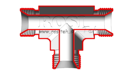 HYDRAULIC FITTING NZ