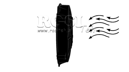 AXIĀLAIS VENTILATORS 255MM PUSH 24V