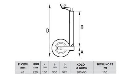 STÜTZBEIN AUTOANHÄNGER 220mm-150kg
