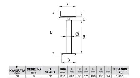 NAVOJNA PODPORNA NOGA (VIŠINA 675mm - HOD 310mm) - 1.000KG