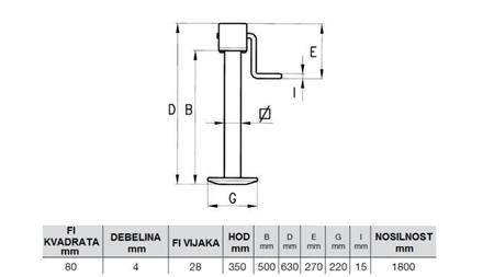 LEGS DE SUPPORT DE FIL 350MM - 1800KG