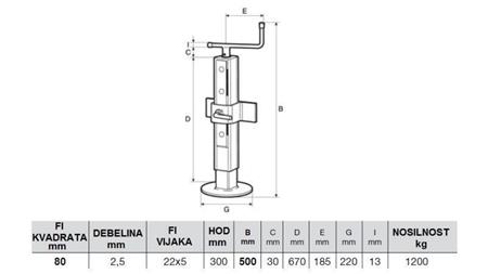 GEWINDESTÜTZBEIN EINSTELLBAR 300mm - 1200kg