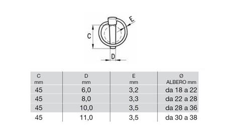 BISZTONSÁGI TŰ GÖMBÖLYŰ 11 mm (6 KOS)