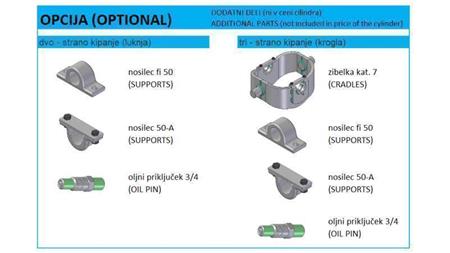 6054S -KIPPZYLINDER STANDARD/KUGEL 6 STUFEN HUB 2475 FI 215